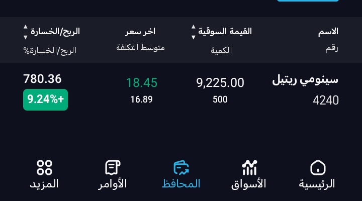 منصة سهم بلس tweet media