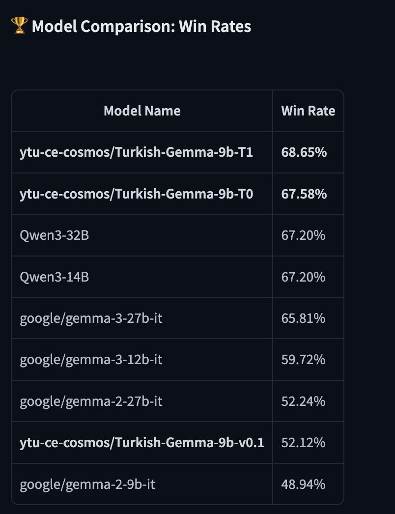 Mehmet Eren Dikmen tweet media