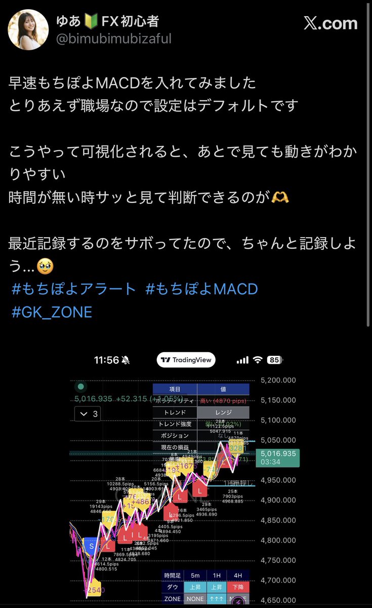 もちぽよアラート ナイスです👍