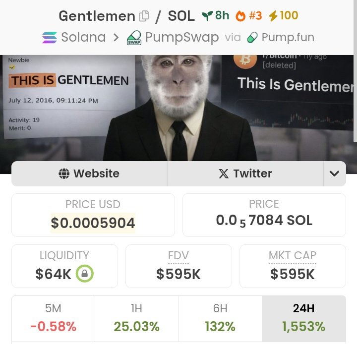 deg_ape's tweet image. Gm gm #Gentlemen 

how are the vibes here?

Am I early here?