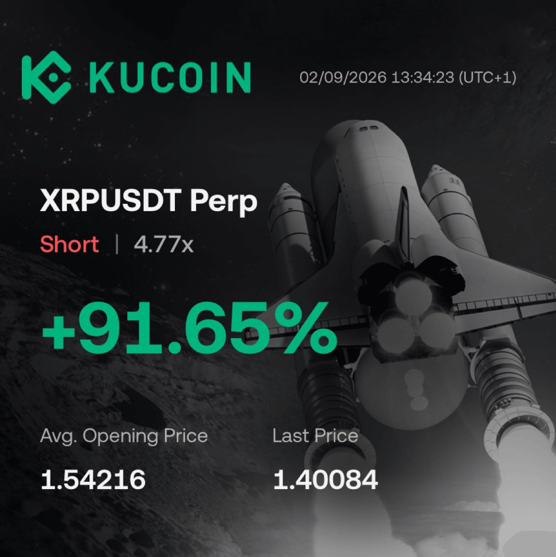 SilverBulletBTC 📈 tweet media