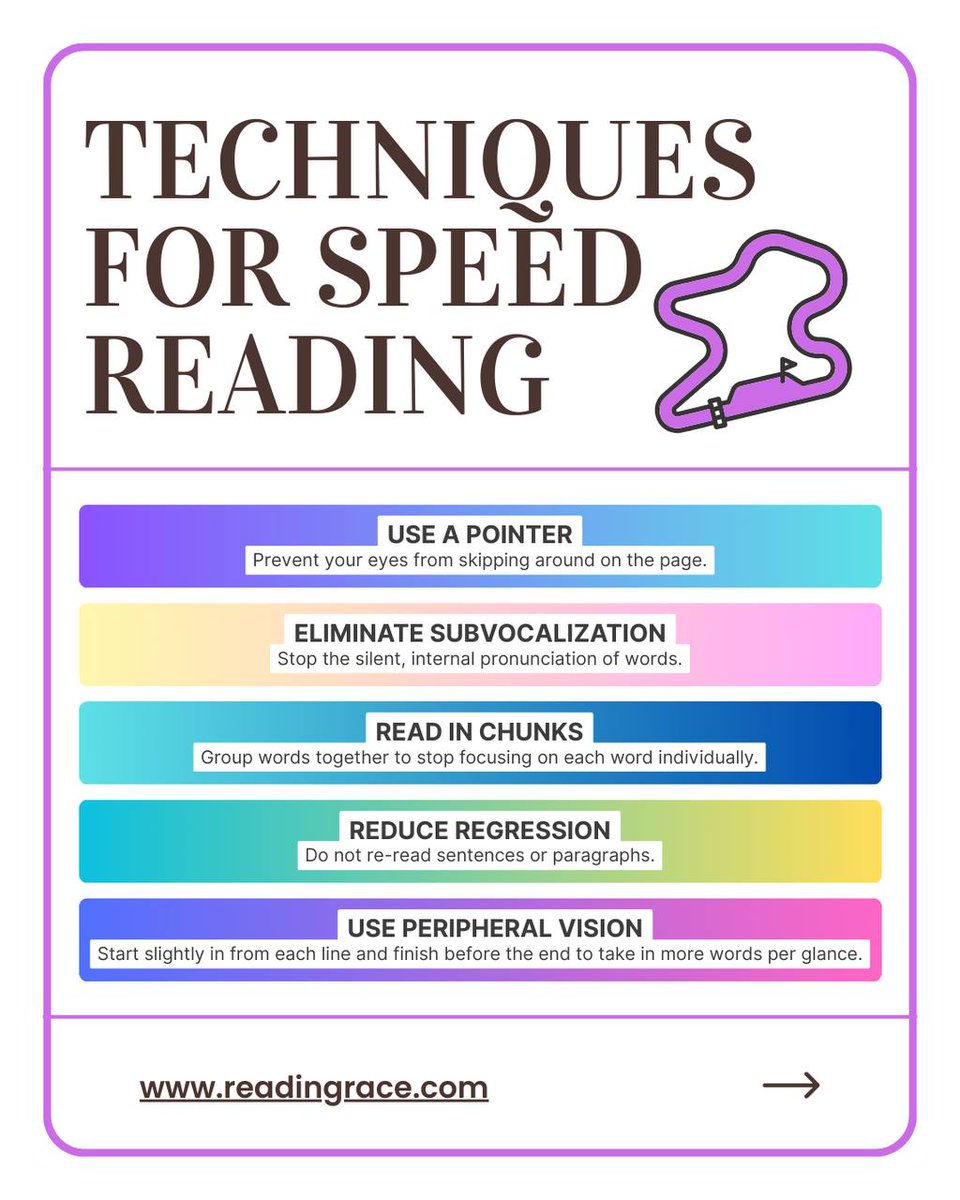 ReadingRaceApp's tweet photo. How to Start Reading Faster
Speed reading isn't a magic trick-it's applied cognitive training. By improving eye movement, reducing subvocalization, and practicing sustained focus, readers can increase their WPM.
#fastreader #speedreading #readingtips #bookapp #booktracker https://t.co/xzlCw1cnyy