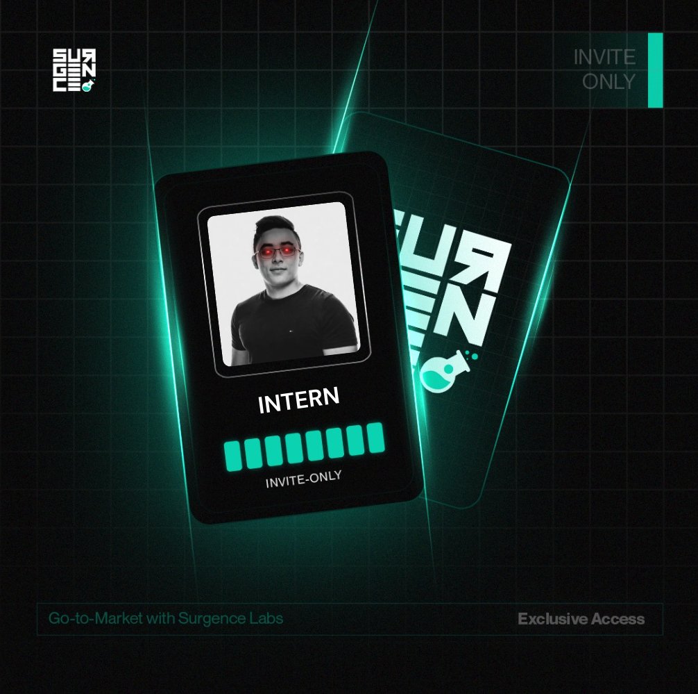 Surgence Labs tweet media