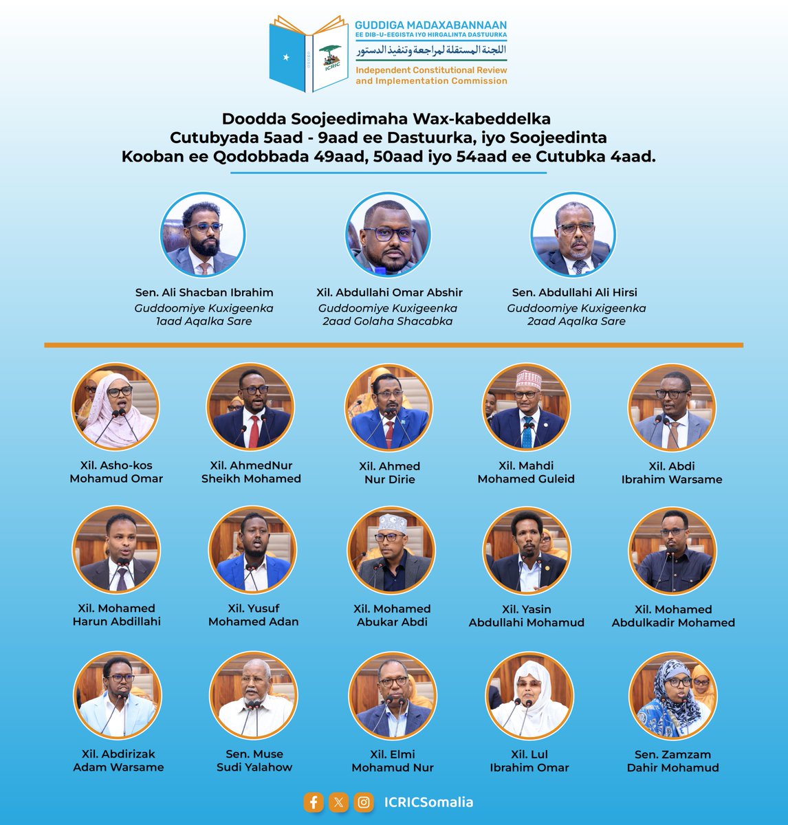 ICRICSomalia's tweet photo. The 12th Joint Session of the both houses of the Federal Parliament of Somalia has come to a close. The agenda covered the completion of proposed amendments to Articles 49, 50 &amp; 54 of Chapter 4, as well as the commencement of deliberations on proposed amendments to Chapters 5–9. https://t.co/GkgmLp9eDC