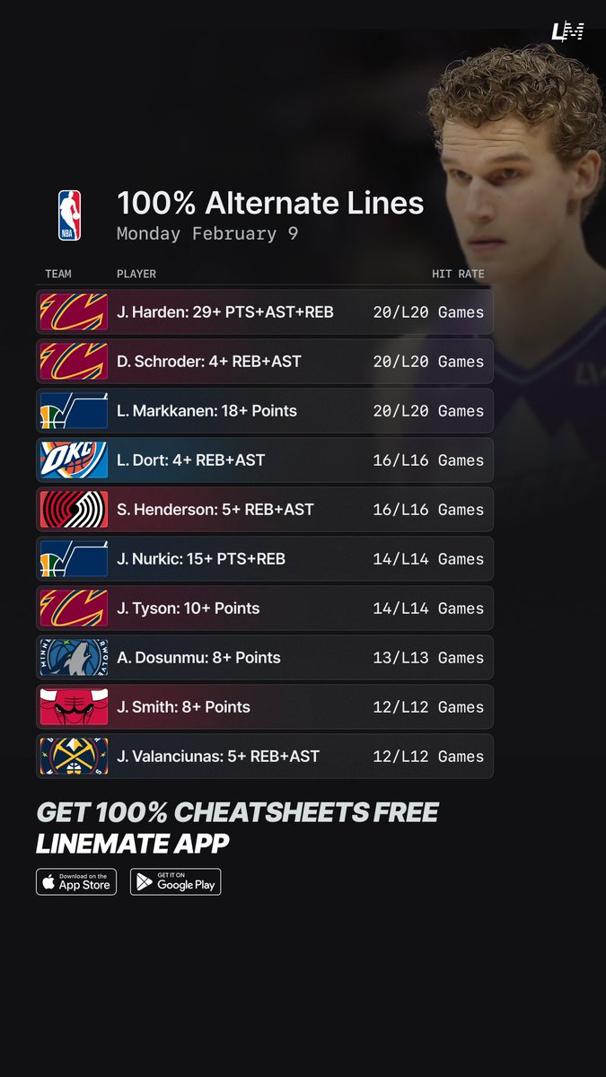 Linemate tweet media