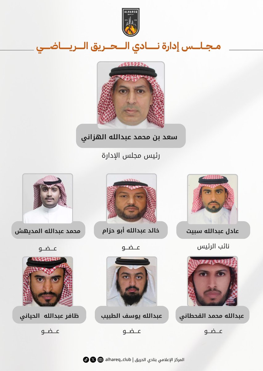 alhareq_club's tweet photo. صدر قرار وكيل الوزارة لشؤون الرياضة والشباب باعتماد مجلس إدارة نادي الحريق لمدة أربع سنوات، حتى (26/1/2030) متمنين أن تحقق الإدارة الجديدة ما يصبو إليه محبو وجماهير نادي الحريق، ومتمنين لهم التوفيق
#المركز_الإعلامي_بنادي_الحريق https://t.co/dBTYhHEImj