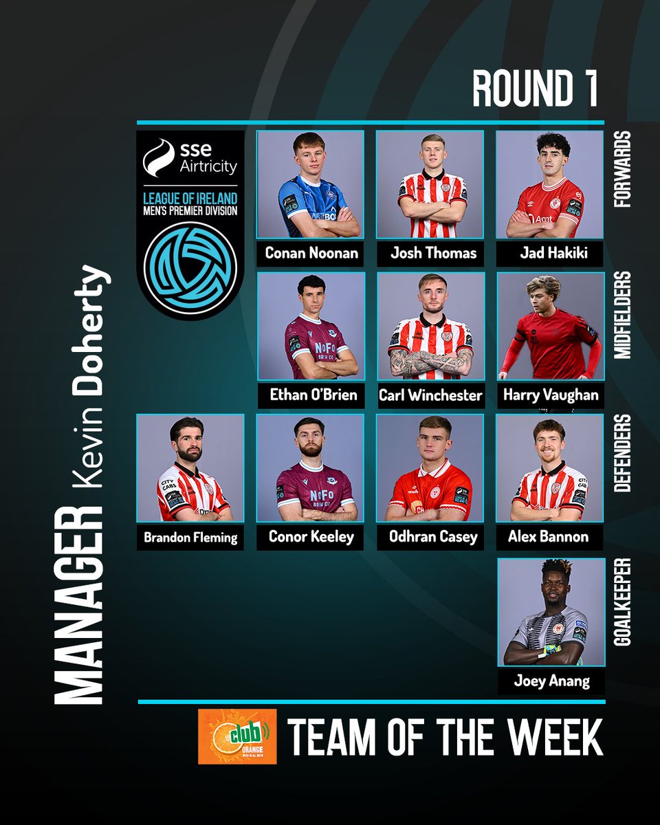 League of Ireland tweet media