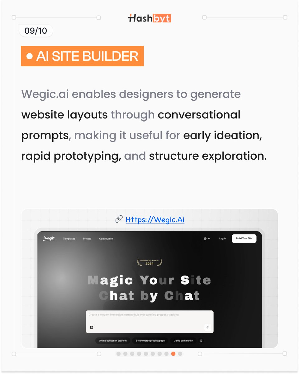 hashbyt's tweet photo. AI site builders are best used early, not late.
Think structure, not final output.
#UXWorkflow https://t.co/ZZYK8qhKmG