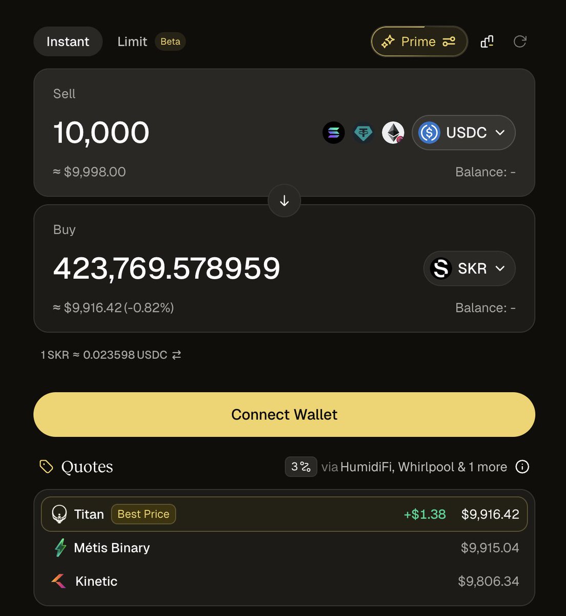 0xC00per's tweet photo. Following my Accumulate & Stake strategy for $SKR 🫡
Loading bags while price is still tasty 👀

🧠 Alpha for buyers:
@Titan_Exchange 3-step PropAMM routing on @solana = cleaner fills + lower slippage

Don’t sleep on it.
@solanamobile believers already know 💰📱