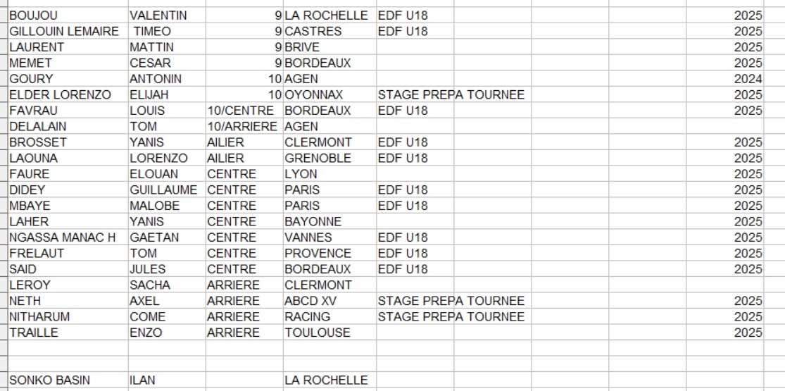 Scouts Jeunes tweet media
