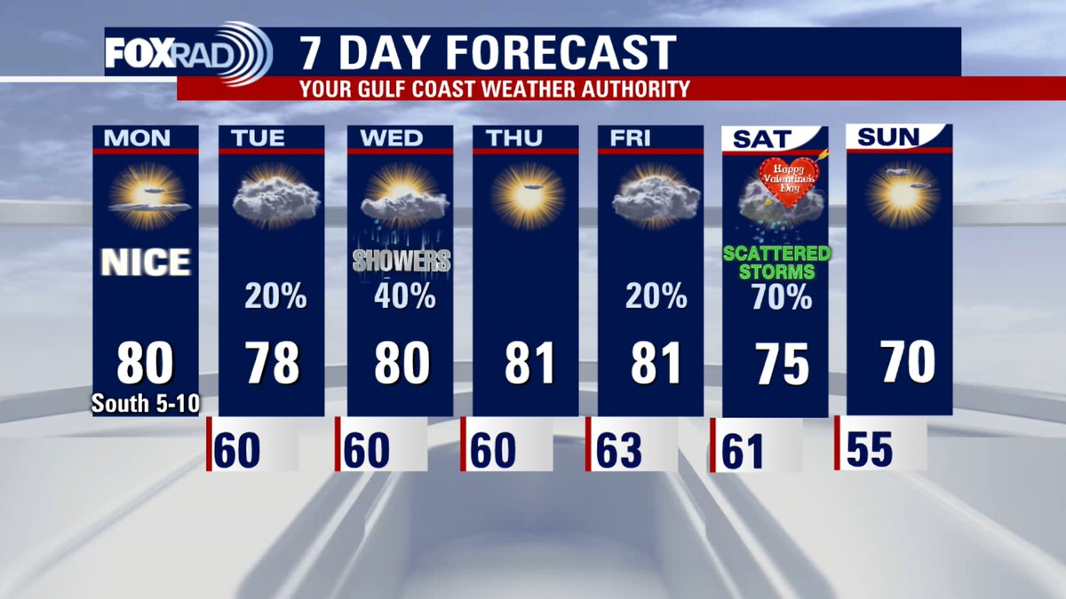 Mike Iscovitz tweet media