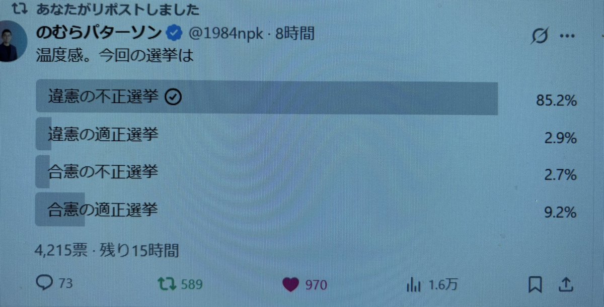 今回の選挙は、85%が、不正選挙と回答❗️