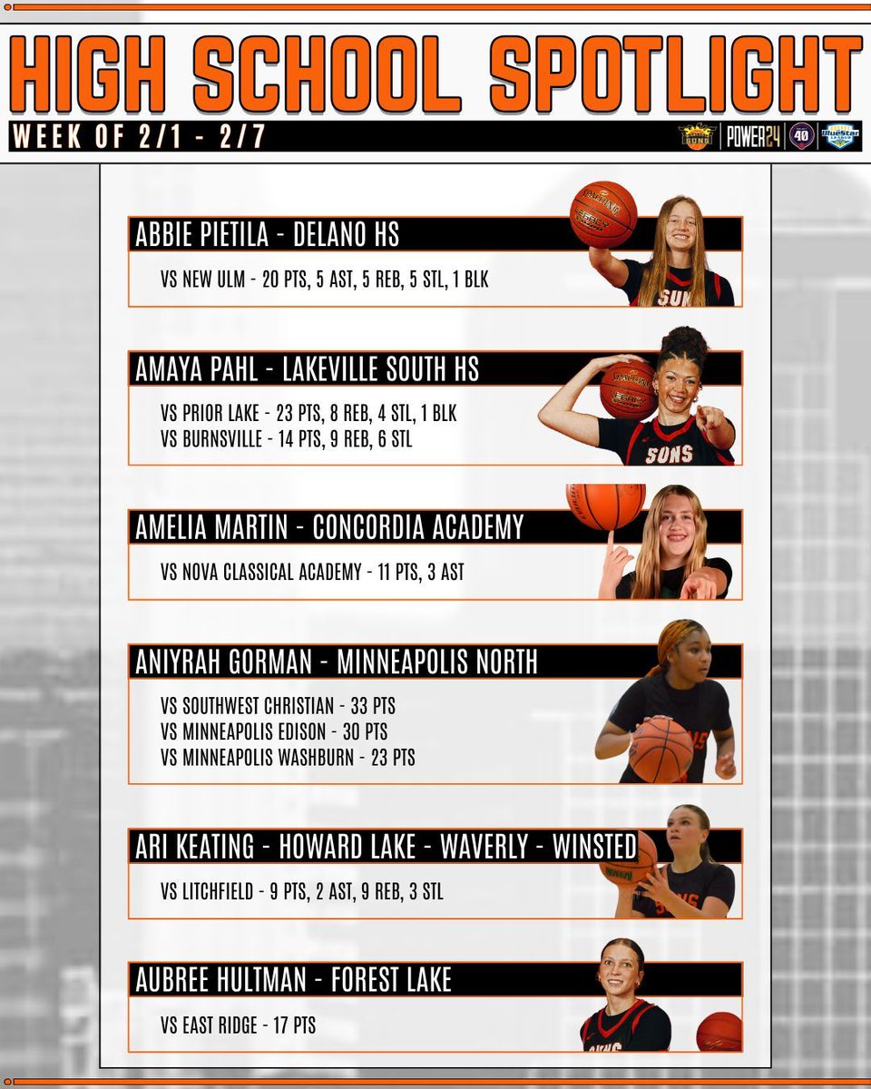 Minnesota Suns tweet media