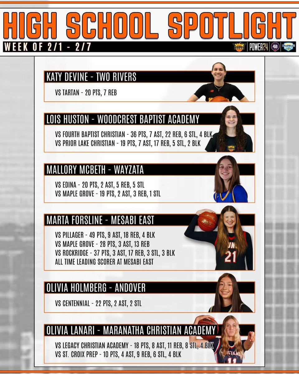 Minnesota Suns tweet media