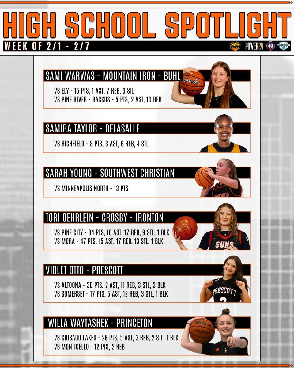 Minnesota Suns tweet media