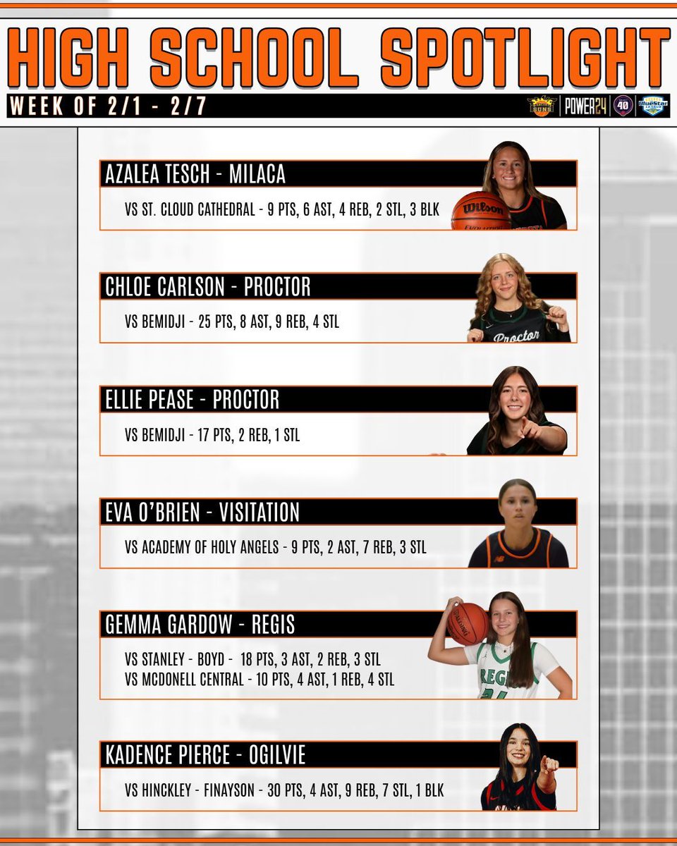 Minnesota Suns tweet media