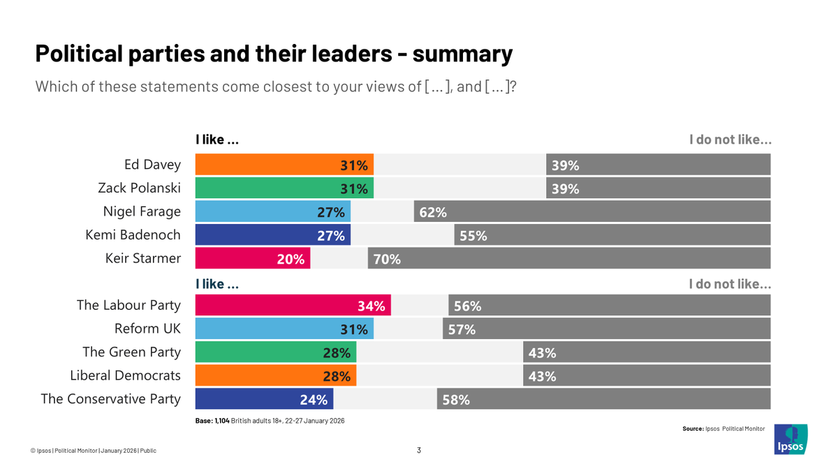Gideon Skinner tweet media