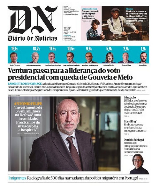 Voto Político tweet media