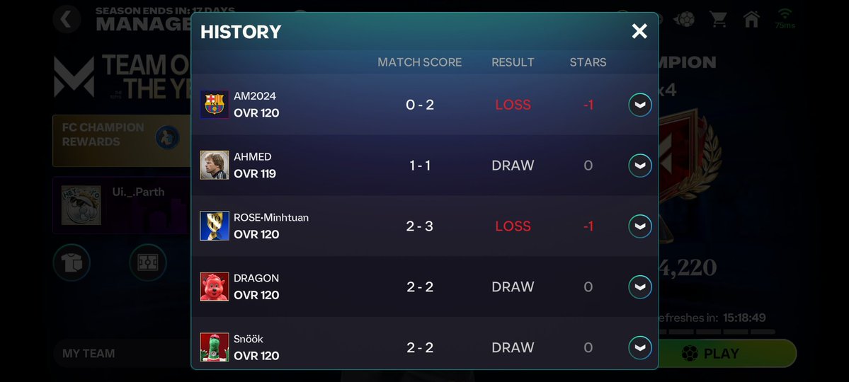 This game is actually dead 💀

Left MM on autoplay for 4–5 hrs…
⭐⭐⭐⭐⭐ ➝ ⭐⭐⭐⭐ 🤡

UTOTY ruined ❌
Division Rivals still broken ❌
F2P pain, P2P comfort 😤

Not just me — the whole community feels this.
How long are you still playing? 🥲

#FixFcMobile #fcmobile26