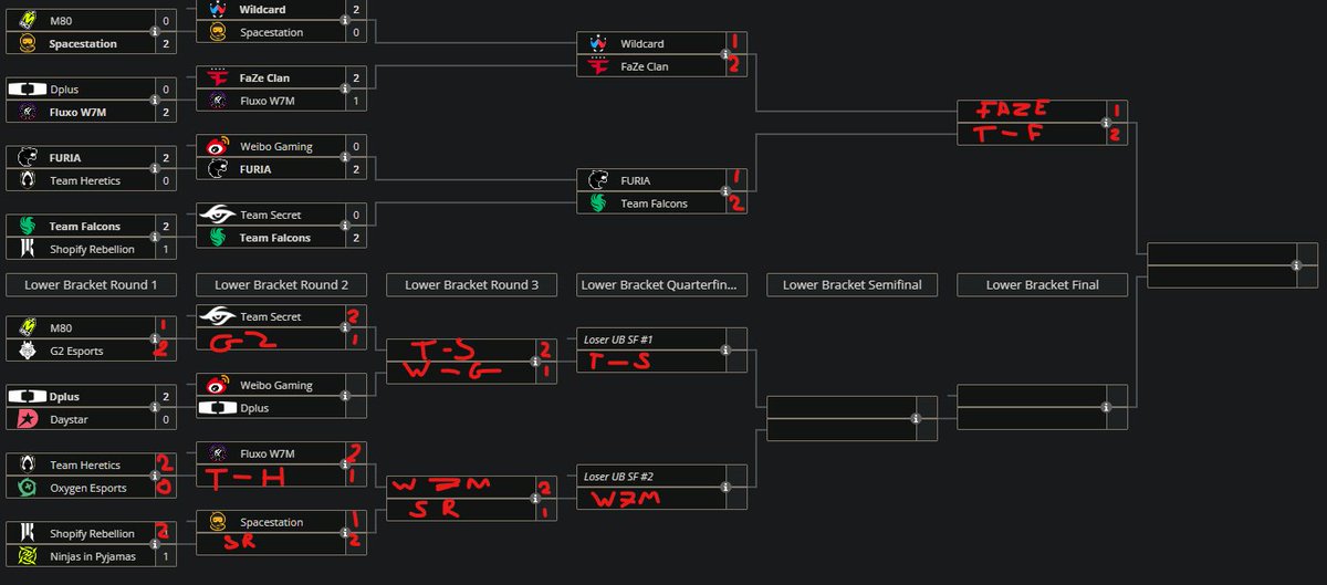 EzTactics tweet media