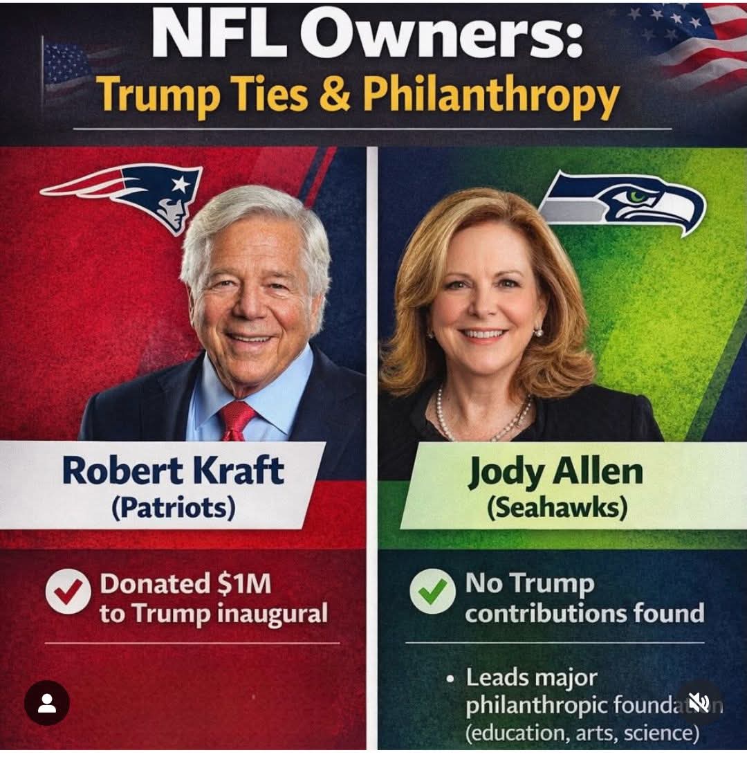 Ceci explique peut-être cela? #NFL #SuperBowl