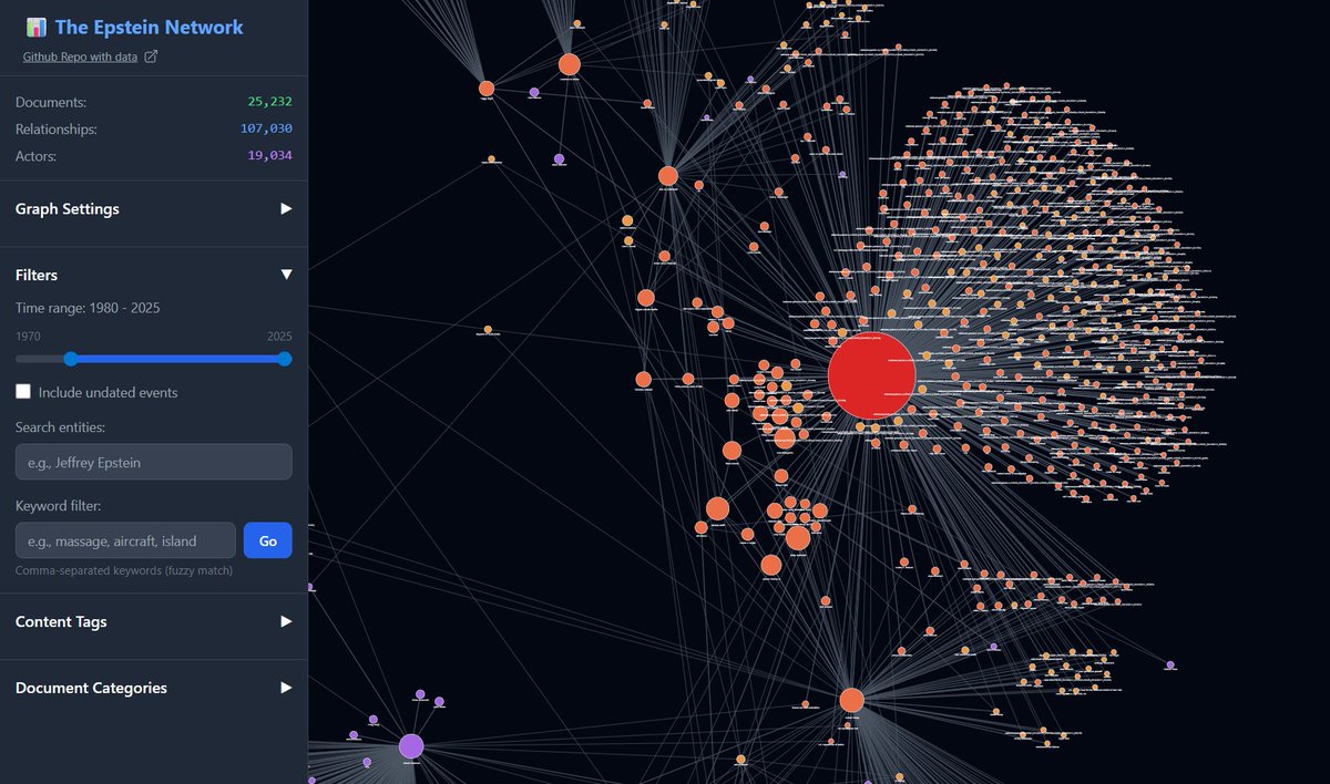 Arab-Military tweet media