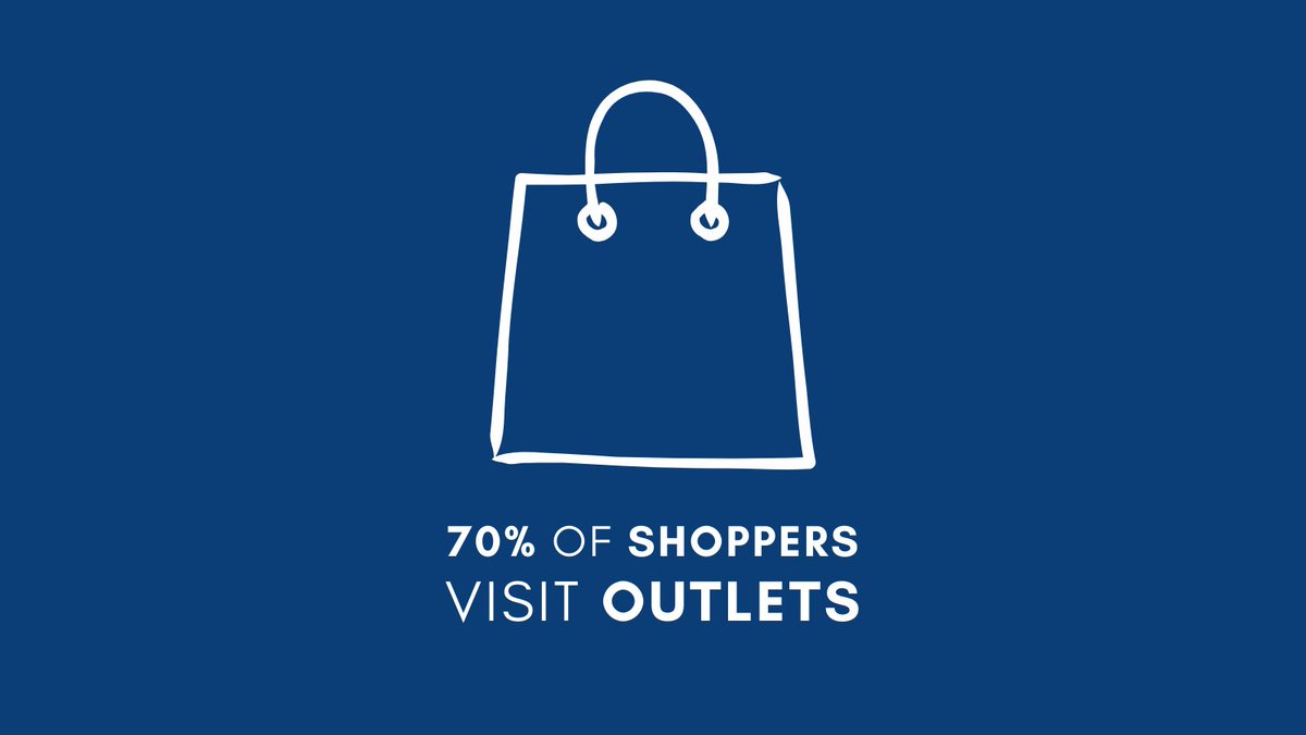 EPOSSystemsLtd's tweet photo. According to @RetailWeek, outlet shopping is more popular than ever, with 70% of global shoppers planning on visiting an outlet or off-price retailer in 2026🛍️

https://t.co/stoUPPHbMA

#retail #shopping #outlet #OutletShopping #RetailUK #RetailNews https://t.co/ECdxYTOMHk