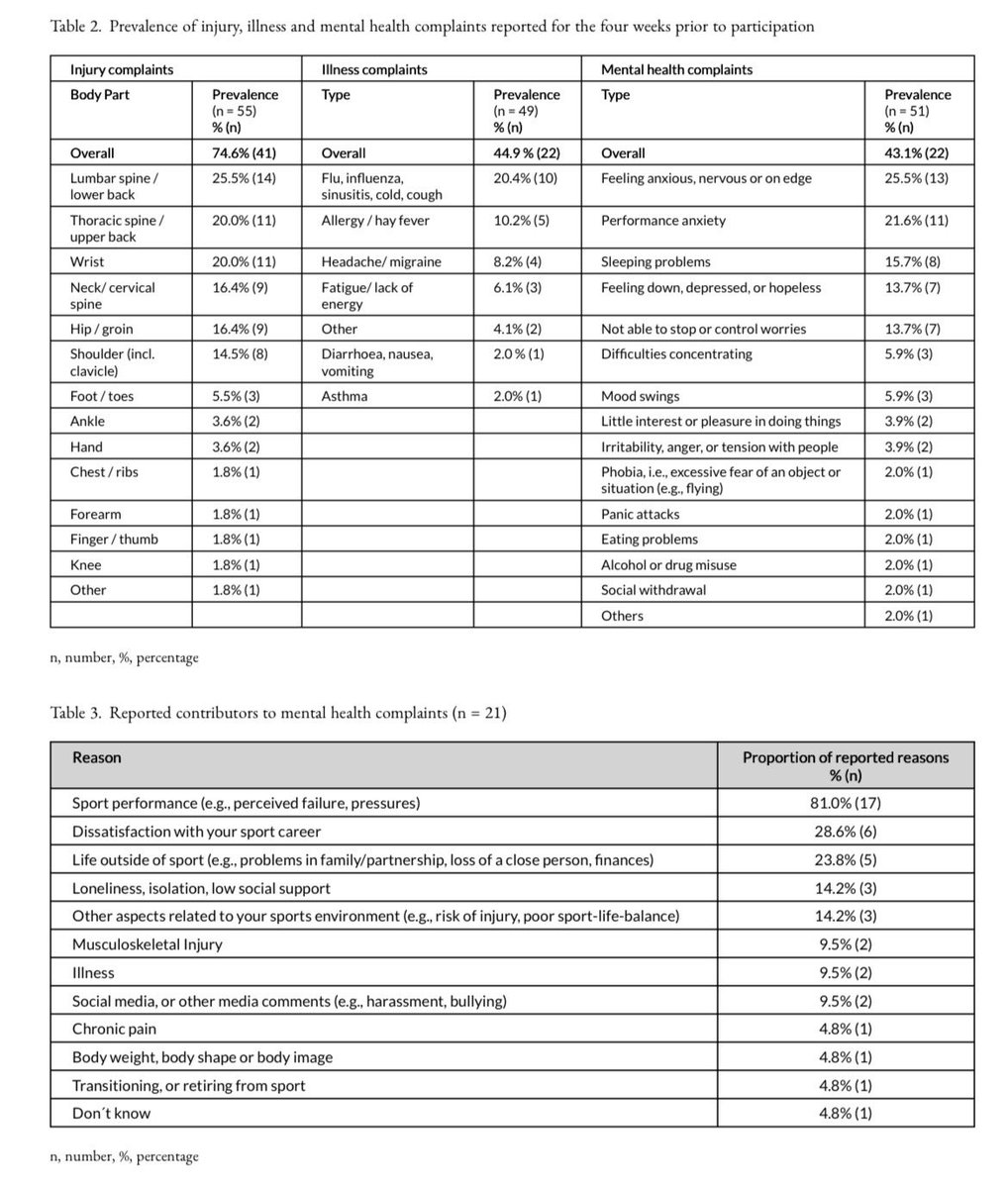 Stephen West tweet media