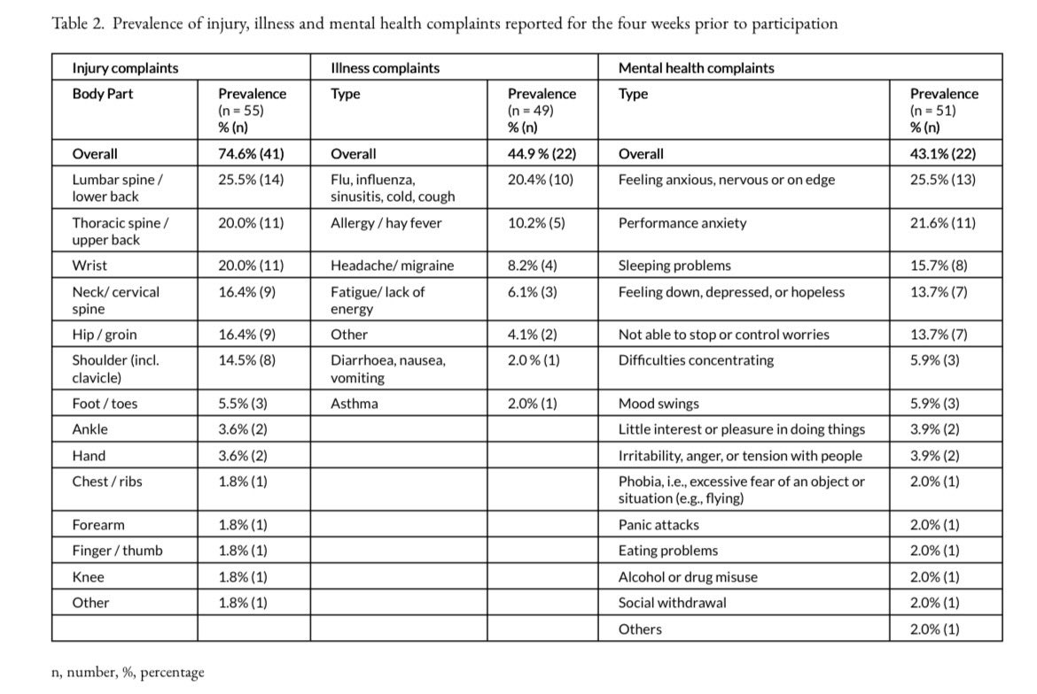 Stephen West tweet media