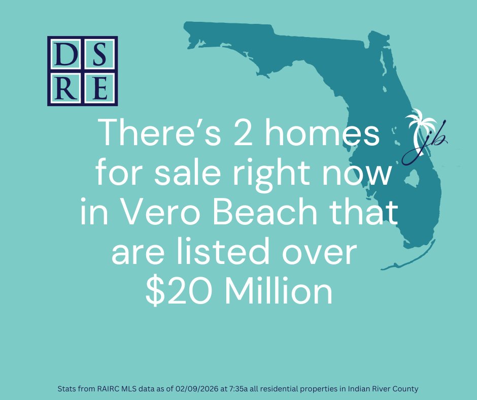 jbailey3's tweet photo. Market Update Monday ☀️
Sunshine is back with mid-70s highs and cool 50s — perfect Florida winter weather.
This week’s Indian River County real estate numbers reflect a steady, active market. Staying informed makes all the difference. https://t.co/nKZXT4rGA3