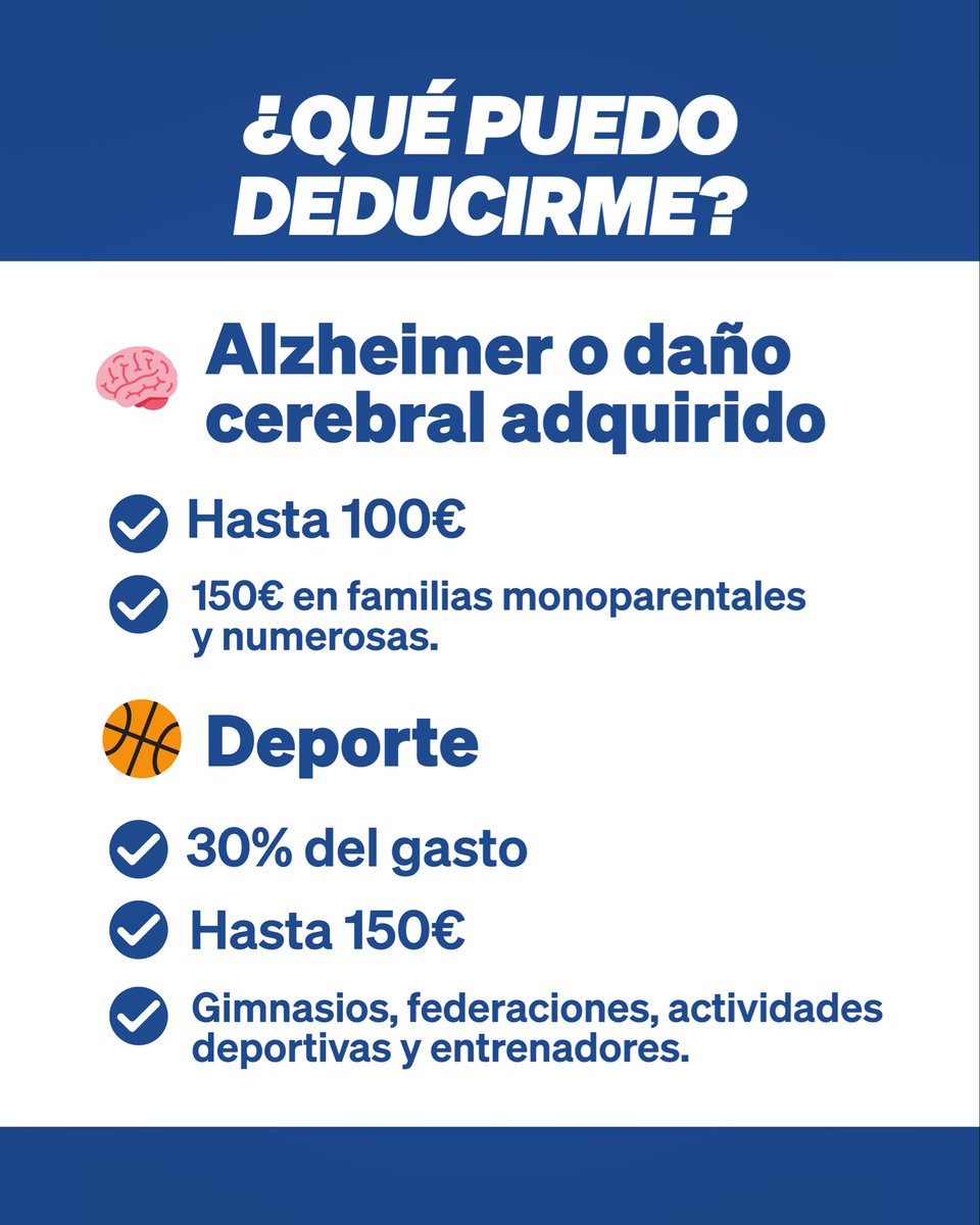✅🧠Hasta 100€ en gastos por Alzheimer, o daño cerebral adquirido (150 en el caso de familias monoparentales y numerosas).

✅🏀El 30% de tus gastos en deporte, hasta 150€.