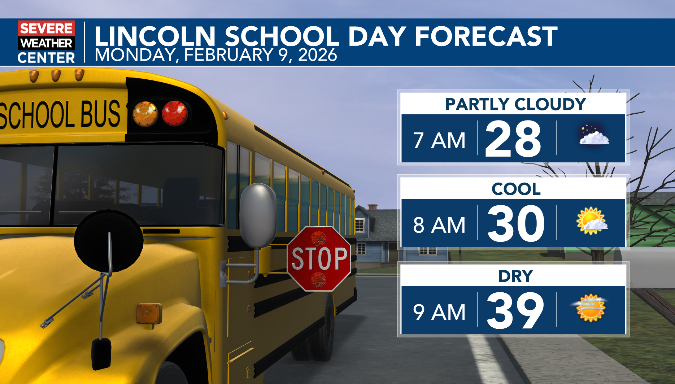 You will still need a light jacket as you head to school Monday morning. Don't forget the jacket when you go home because temperatures are expected to be in the lower 70s in the afternoon.