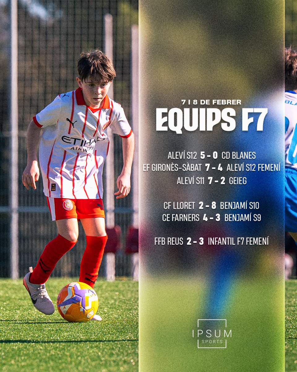 Girona FC Acadèmia tweet media