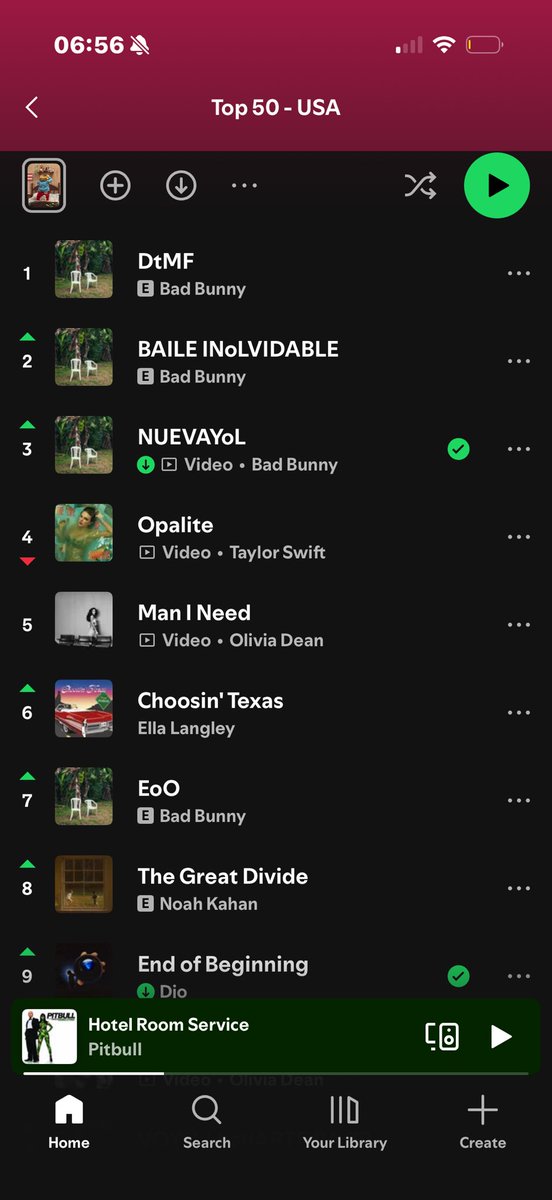 LAS CANCIONES ESTAN SUBIENDO DE POSICION COMO ESPUMA DE UNA PEPSI AL TOPE DEL VASO DIOOOOOSSSS