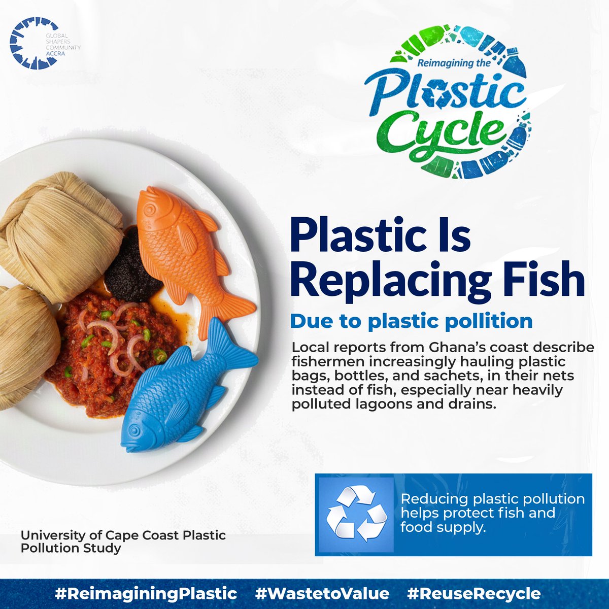 Global Shapers Accra 🇬🇭 tweet media