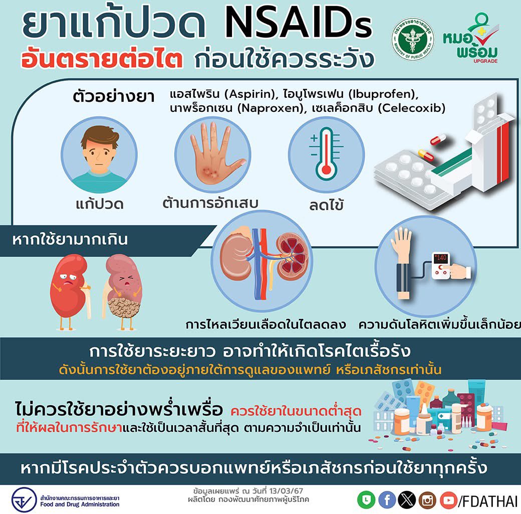 sorkorlao's tweet image. ยาแก้ปวด nsiad มันทำให้เลือดไม่ไปเลี้ยงไต จึงทำให้ไตเสื่อม 

จริงๆแล้วยาพวกนี้ไม่ควรกินติดกันนานๆนะ ไม่ดี หมอบอกซ้อว่า ไม่ให้กินติดต่อกันเกิน 5 วัน กินแล้วต้องหยุด 

โรคไตเสื่อม ระยะแรกๆแทบไม่มีอาการเลย จะรู้ได้ต่อเมือไปตรวจเลือด ตรวจค่า egfr creatinine bun ถึงจะรู้ว่าไตเสื่อมไหม…