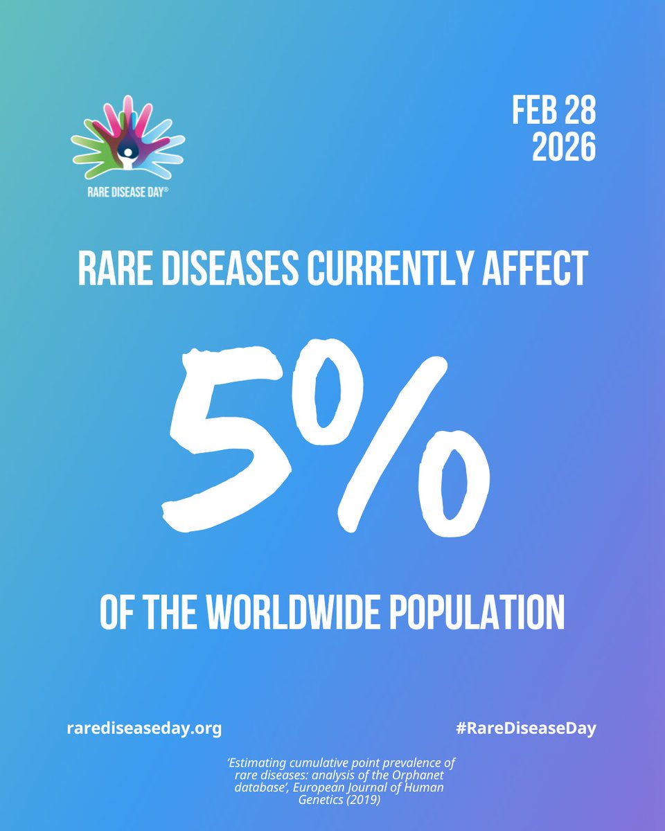 Rare Disease Day tweet media