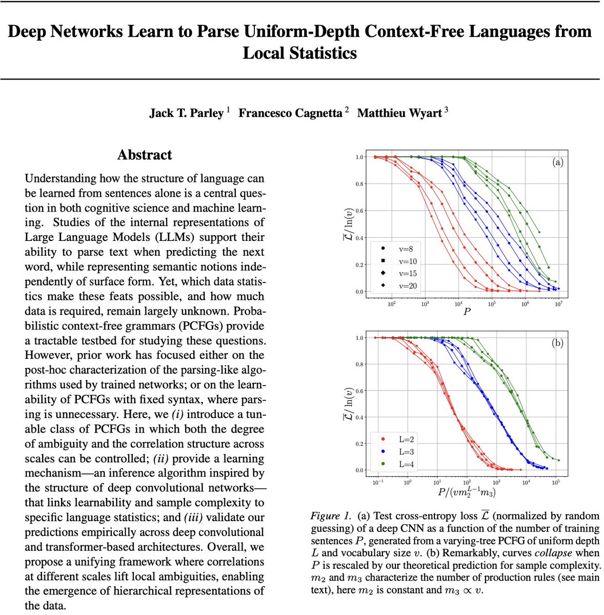 Francesco Cagnetta tweet media