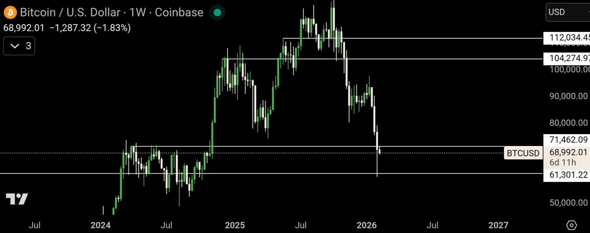 CryptoDGR tweet media