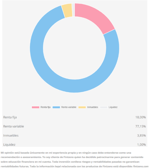David | Real Estate & Bolsa tweet media