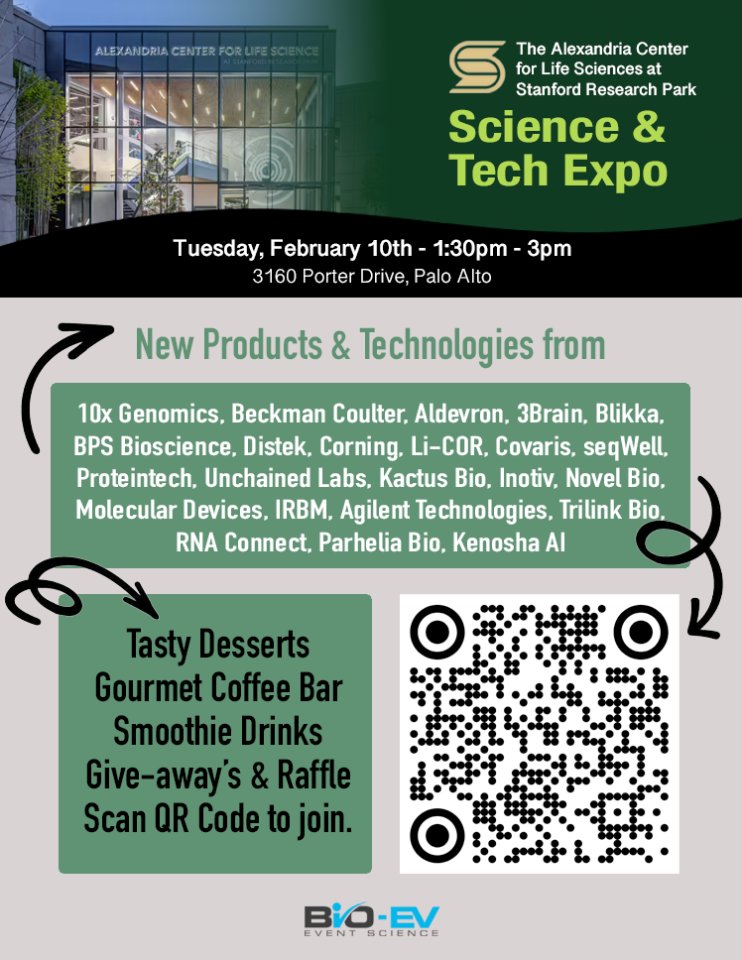 3Brain AG tweet media