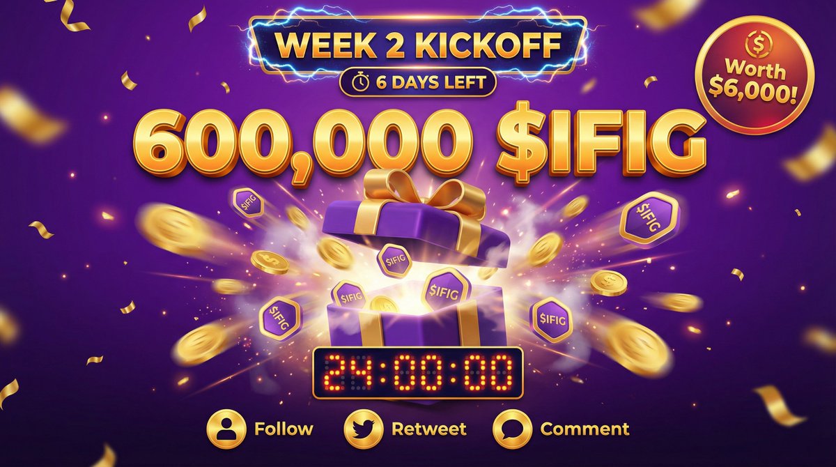 iFig_Network's tweet image. 💪 WEEK 2 KICKOFF GIVEAWAY! 🎁

The final week begins NOW!

Prize: 600,000 $IFIG (300 winners x 2,000 $IFIG each!)

How to enter:
1️⃣ Follow @iFigNetwork &amp;amp; @iFig_Official 
2️⃣ Like &amp;amp; RT this post
3️⃣ Comment your SOL wallet address

⏰ Winners announced in 24 hours!

Worth $6,000 at…