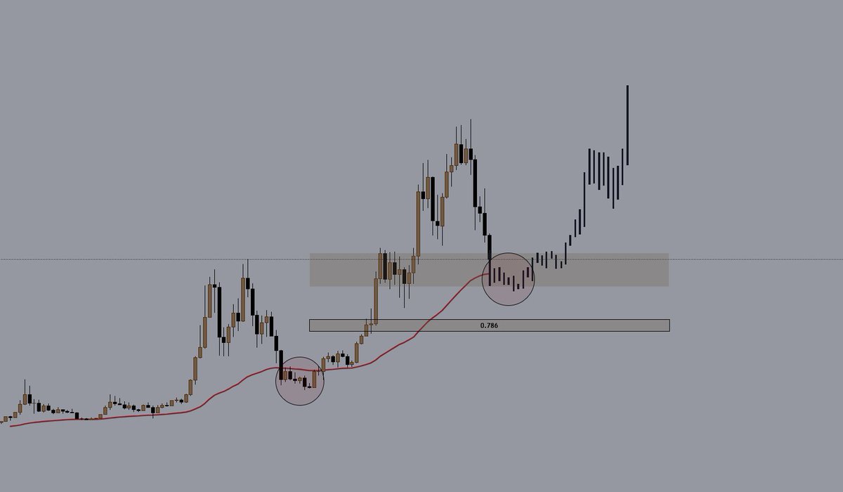 ᑕᖇyᑭto ᒪogiᔕt 🐔 - ᝰ.ᐟ tweet media