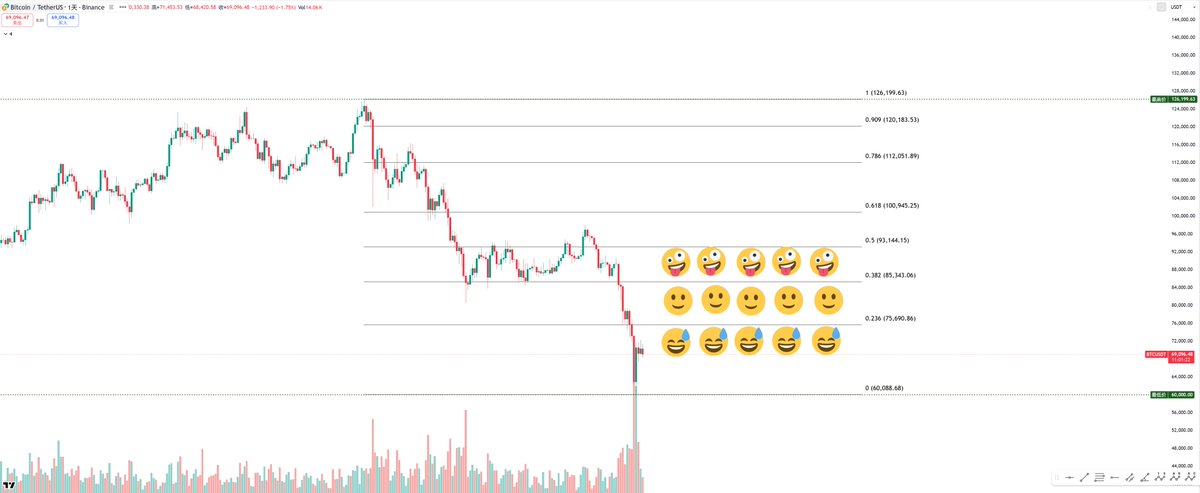 CryptoRogueKing tweet picture