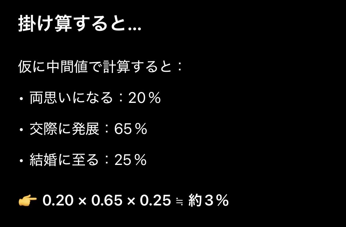 mujo369's tweet photo. 人を好きなるというのはなんと残酷な感情か。いつか心の栄養になってくれる事を願って今を生きる。私もまた俗物であった。 https://t.co/ZRr0196MUf