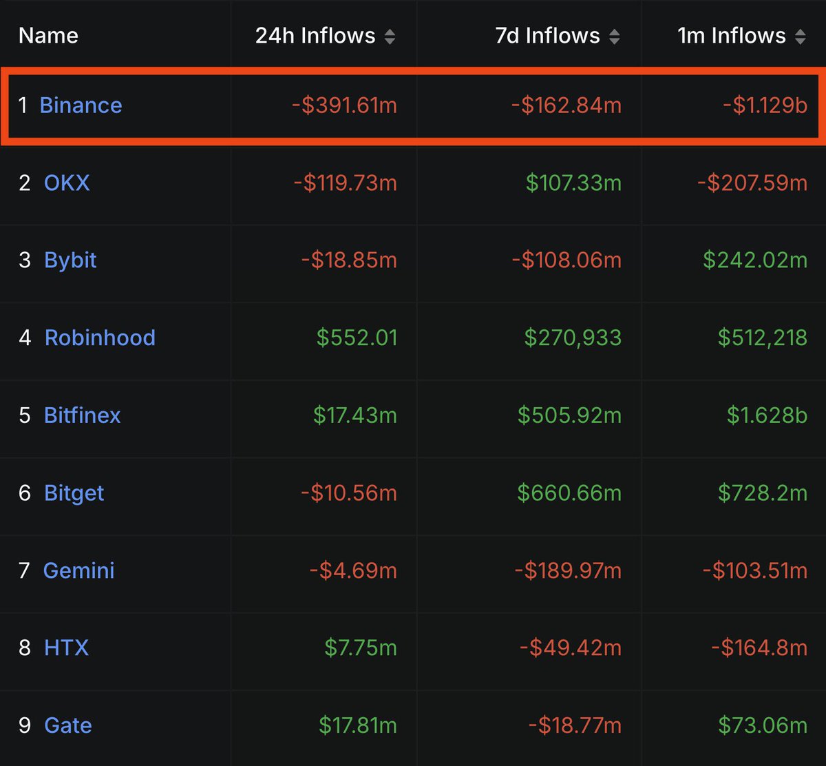AltcoinAjans tweet picture