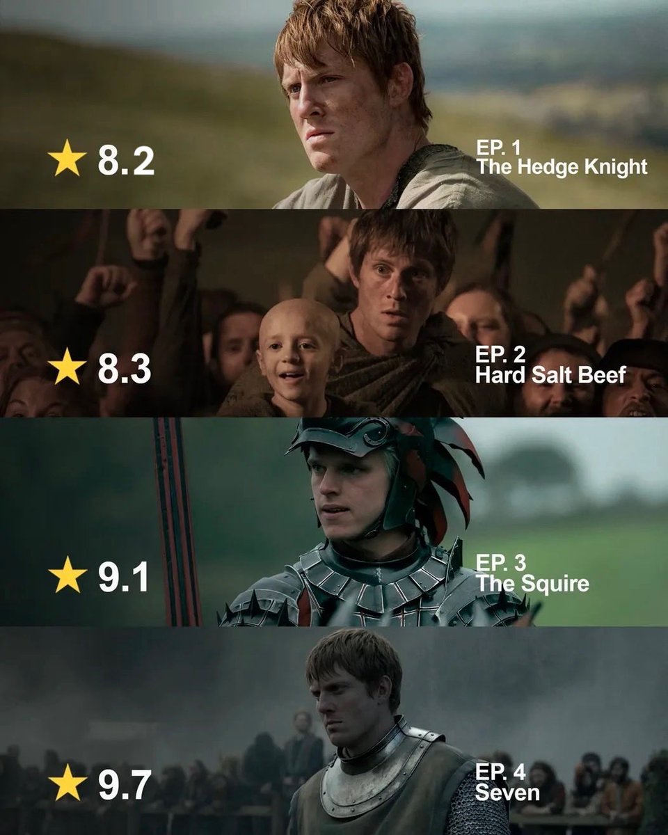westerosies tweet media