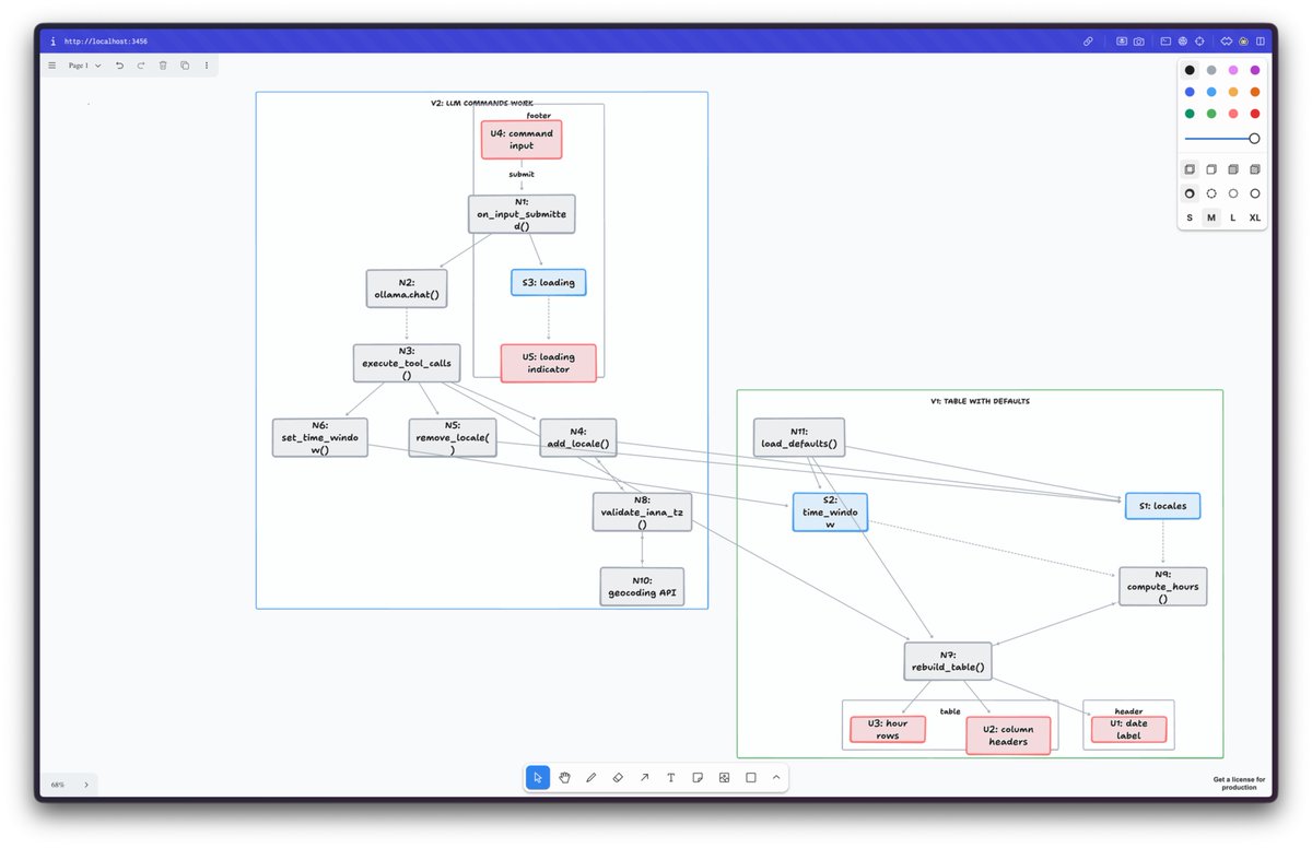 Dan Gamble tweet media