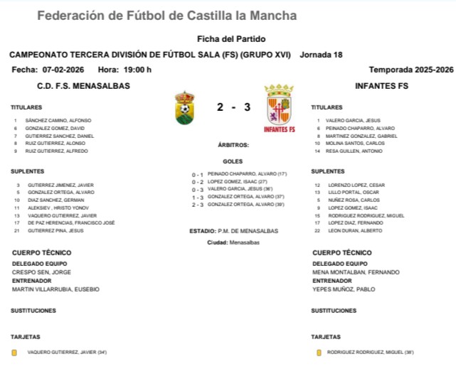 InfantesFS's tweet image. RESULTADOS Y CLASIFICACION
TERCERA DIVISIÓN RFEF 25-26 (J18)