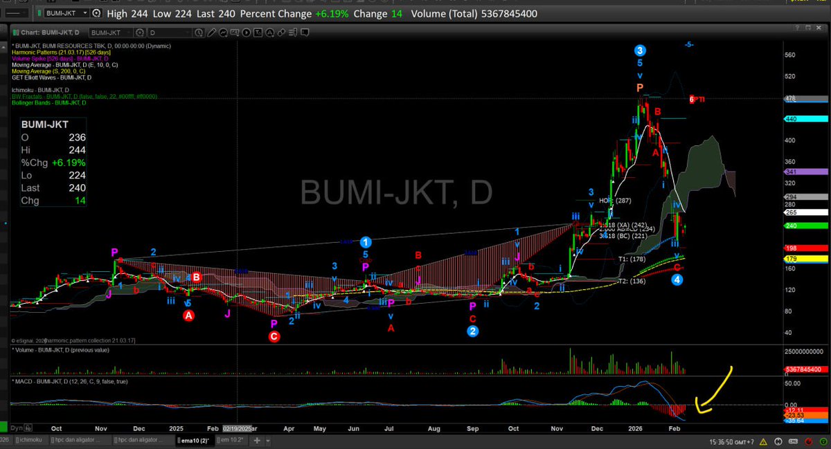 ustd atong tweet media